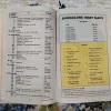 A Road Guide To Bangalore With Map .