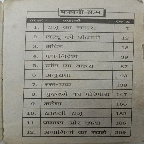 Sarat Chandra Ki Sarvashrestha Kahaniyan