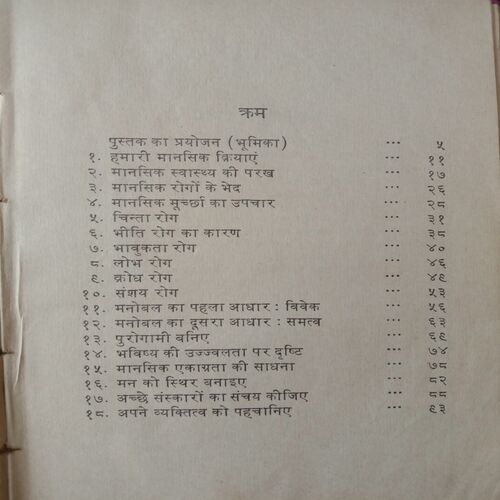 Mansik Shakti Ke Chamatkaar