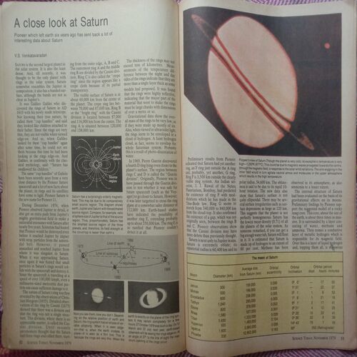 Science Today (November 1979)