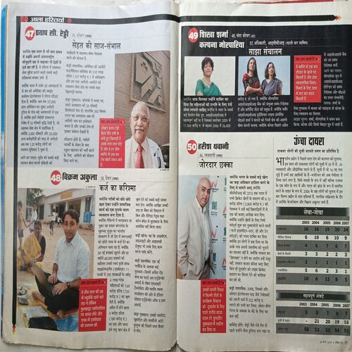 India Today ( 28 March, 2007 )