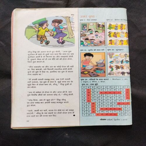 Champak ( April 2nd 2018 ) Few pages damaged and missing cover damage also .
