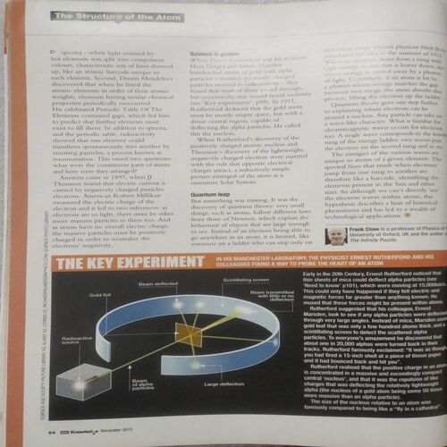 Knowledge ( Dec 2013 )