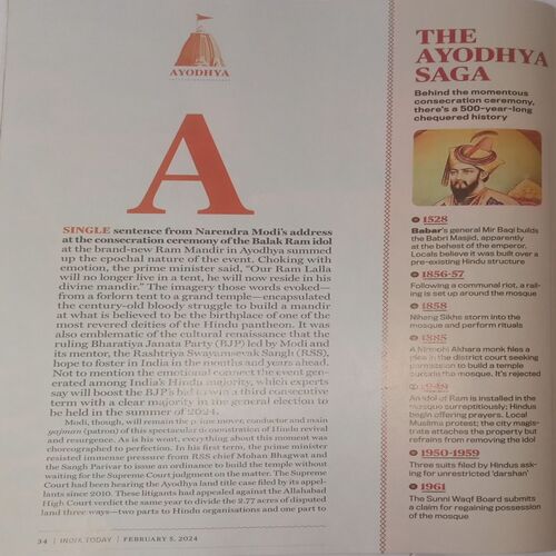 India Today. Edition:-(February 5 , 2024).