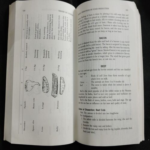 Theory  Cookery ( Krishna Arora )