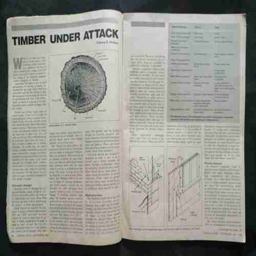 Science Today ( September 1985)