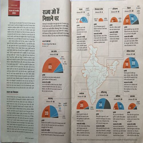 India Today ( 26 July, 2023 )