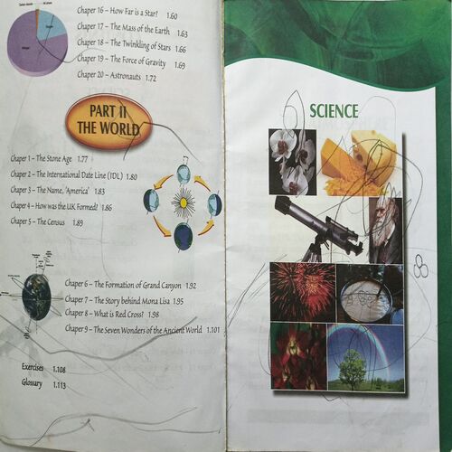 Children Encyclopedia The World Of knowledge