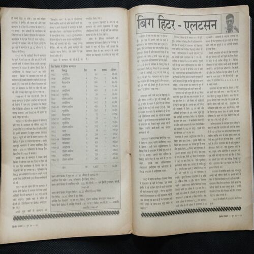 Cricket Samrat (June 1988)