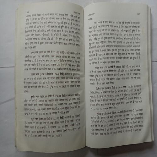 Nakshatra Phal