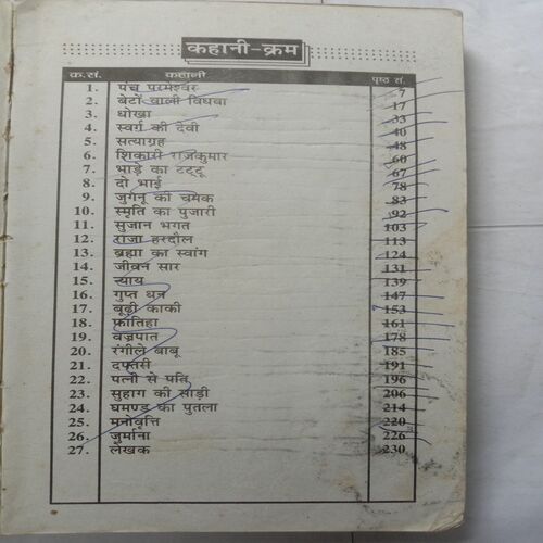 Premchand Ki Sarvashresth Kahaniya
