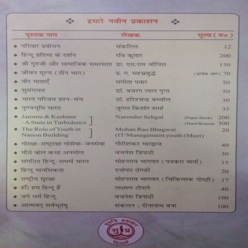Guru Govind Singh ke kavya me Bhartiya Sanskriti. (By Dr. Dharmpal Maini).