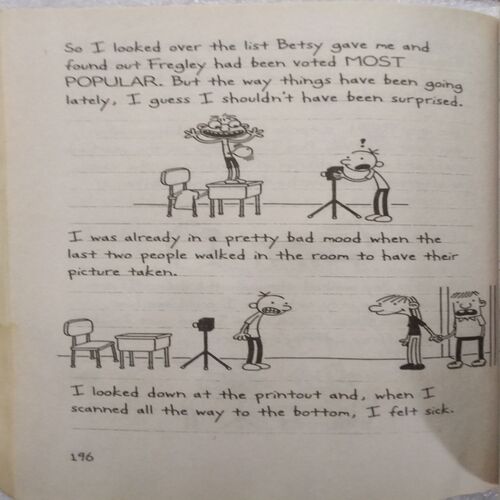 Diary Of A Wimpy Kid : Hard Luck (By Jeff Kinney)