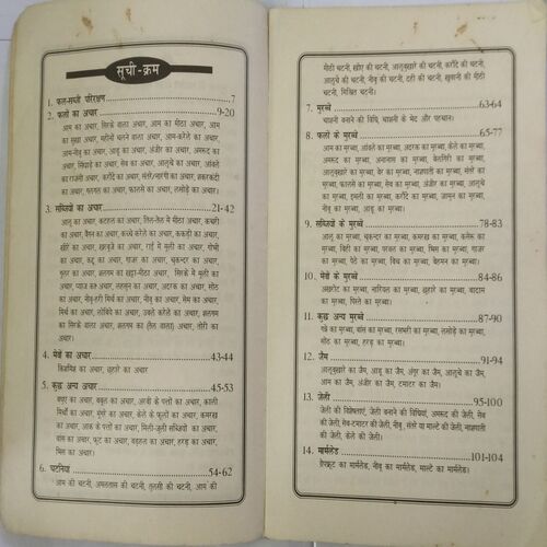 Achar, Chutny Aur Murabbe