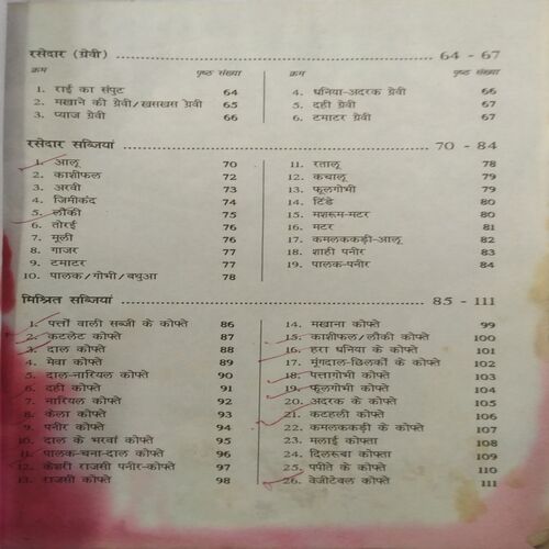 Chutney or Raite (By Madhuri Aggrawal)