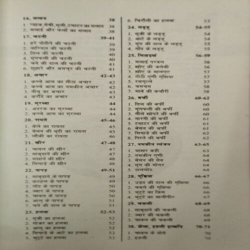 Bhartiya Vyanjan