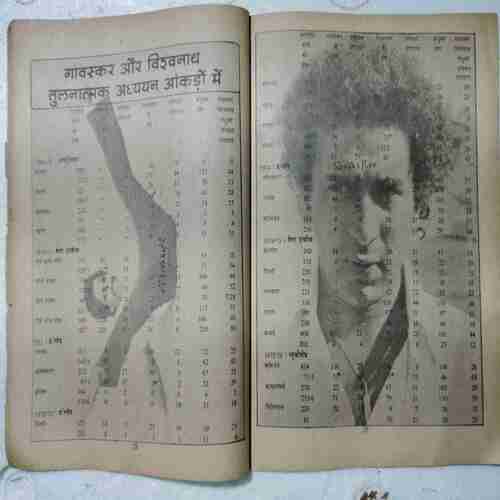 Cricket Samrat ( August 1981)(Page no 53 , 54 & 15Missing )