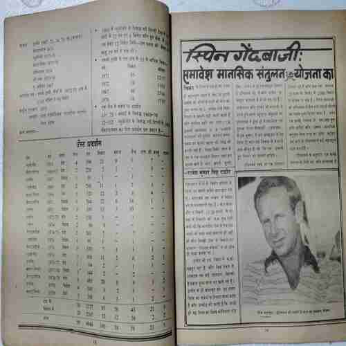 Cricket Samrat (June 1980)