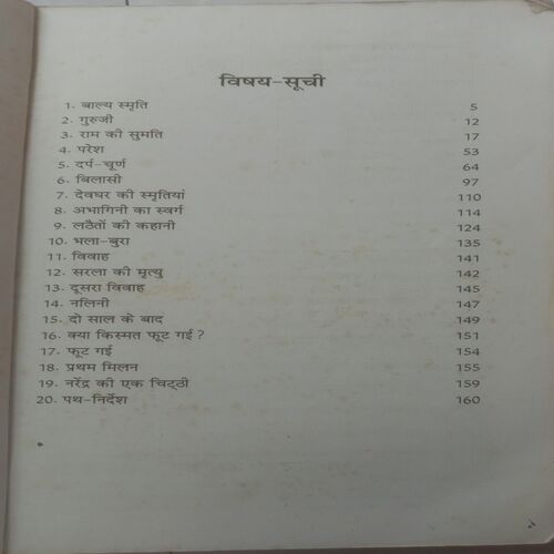 Sharatchandra Ki Sarvasresth Kahaniya