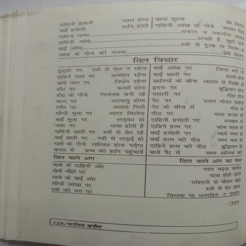 Falit Darpan (By Dr. Naran Datt Shrimali)
