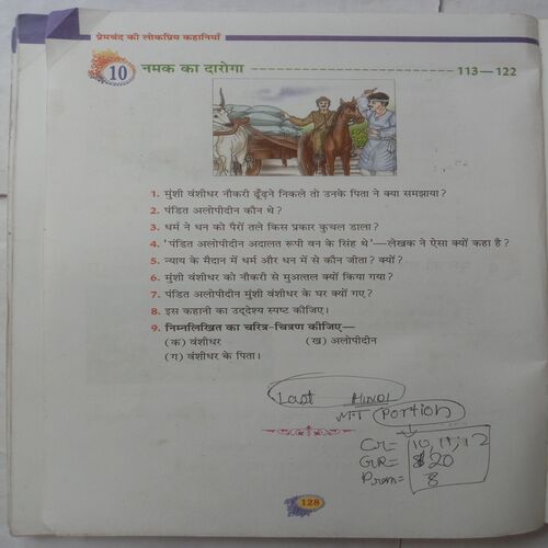 Premchand Ki Lokpriya Kahaniyan