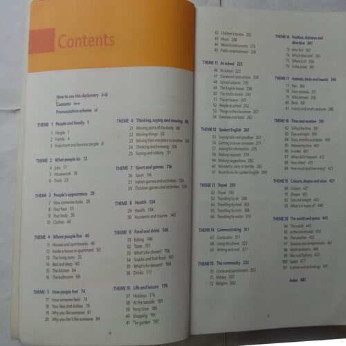 Topic By Topic Dictionary