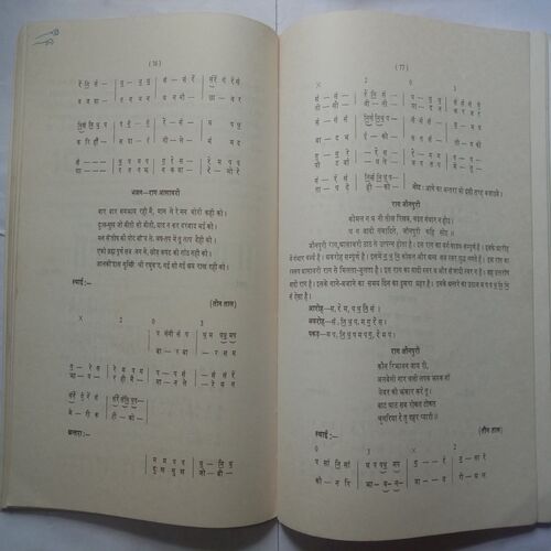 15 Din Me Harmonium Sikhiye