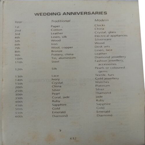 Collins Gem English Dictionary
