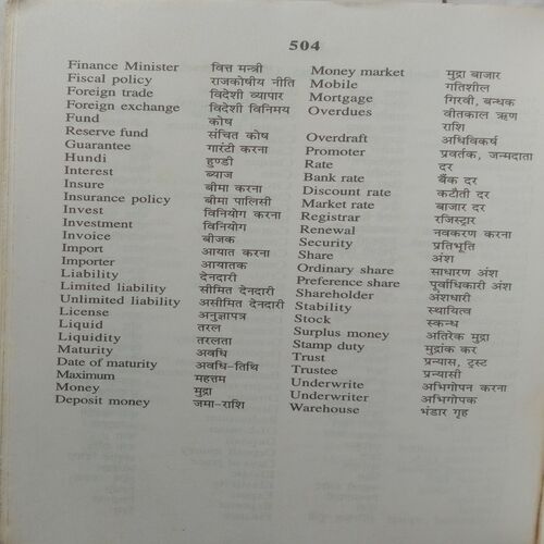 Sahni Pocket Dictionary (Eng-Eng-Hindi)