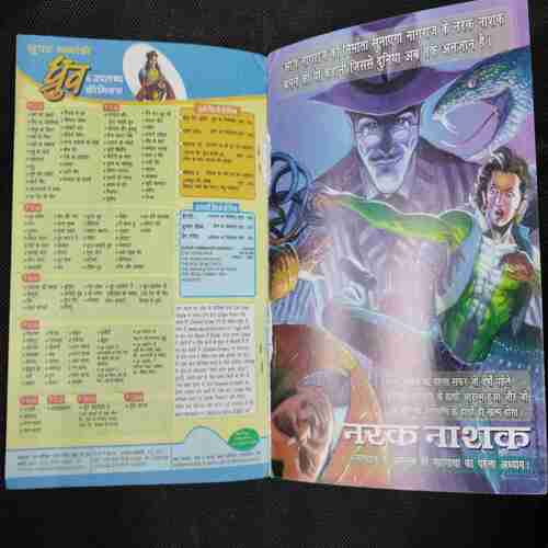 Code Name  Comment (SUPER COMMANDO DHRUVA)