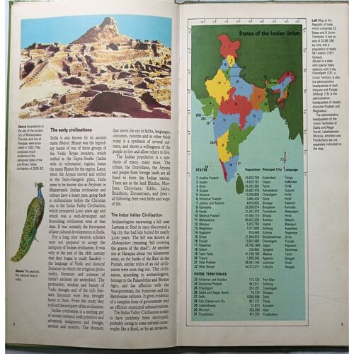 India - The Country We Live In