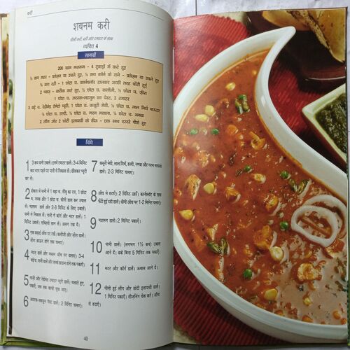 Zero Oil Cooking ( By Neeta Mehta )