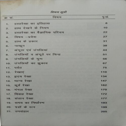 Hastrekha Vigyan (By Chandresh Kaushik)
