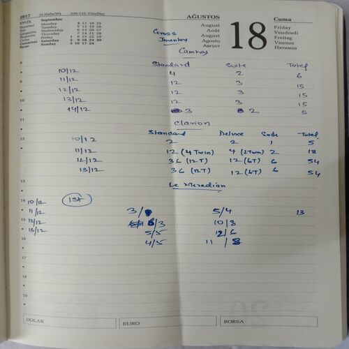 Diary 2017