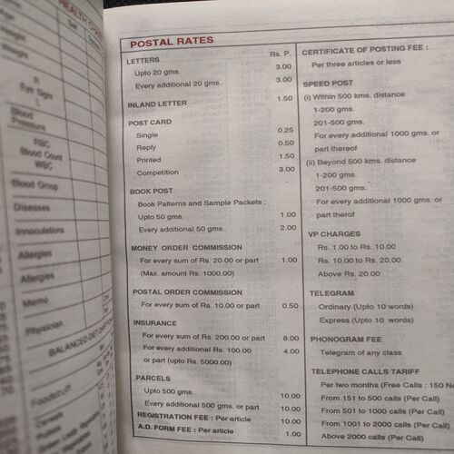 Executive Diary . Year :- ( 1999 ) .