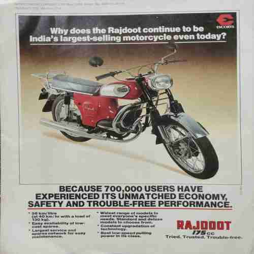 Sports world.(28th May to 28th june 1986)