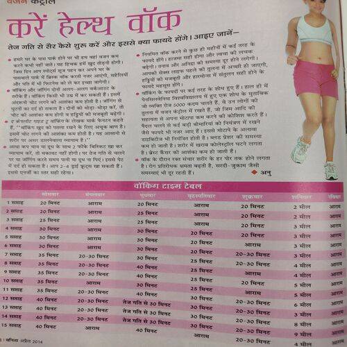Vanita . Edition :- ( April - 2014 )( Front cover upper side little cut ).