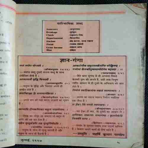 Kadambini (July 1997)