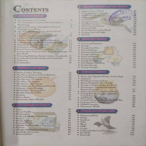 Encyclopedia Of The Modern World