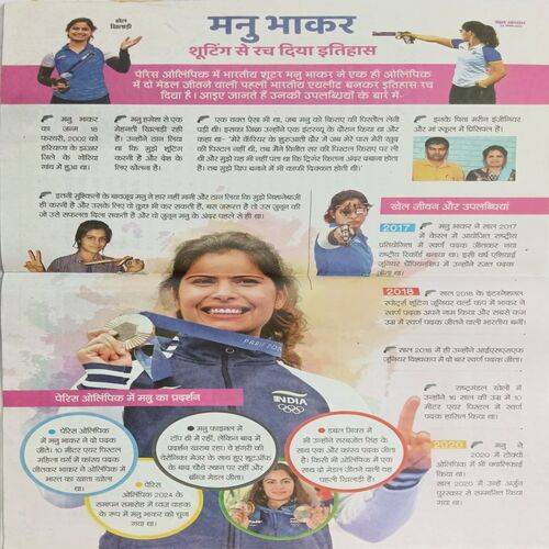 Bal Bhaskar ( 23 August 2024 )