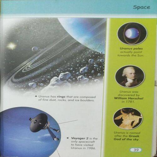 Children's Junior Encyclopedia