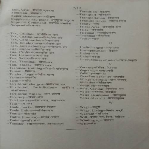 Bhargava's Standard Illustrated Dictionary (Hindi to English)