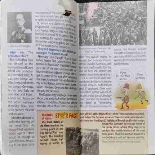 TELL ME WHY (March: 2011 Volume:05 NO:06) page no 1 to 8 uper side littel hol..