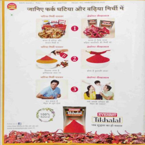 Meri Saheli (March 2018)