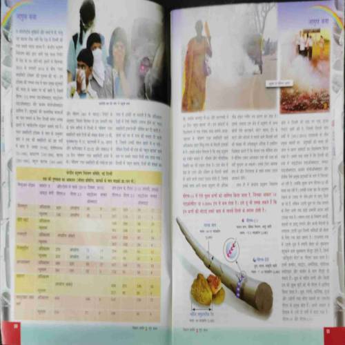 Vigyan pragati (June 2016)