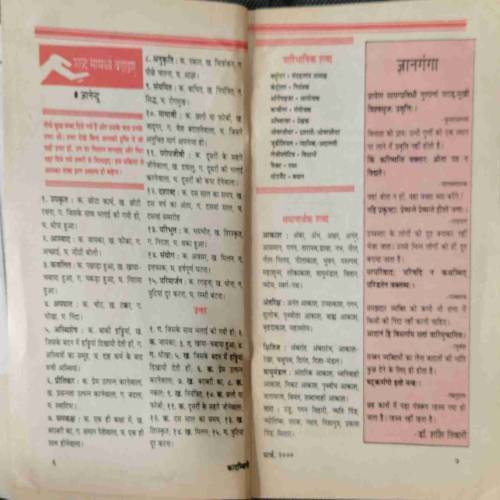 Kadambini (March 2000)  front cover down side littel cut back cover missing...