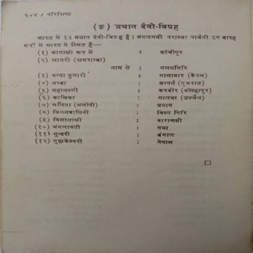 Hindu Dharm Parichay