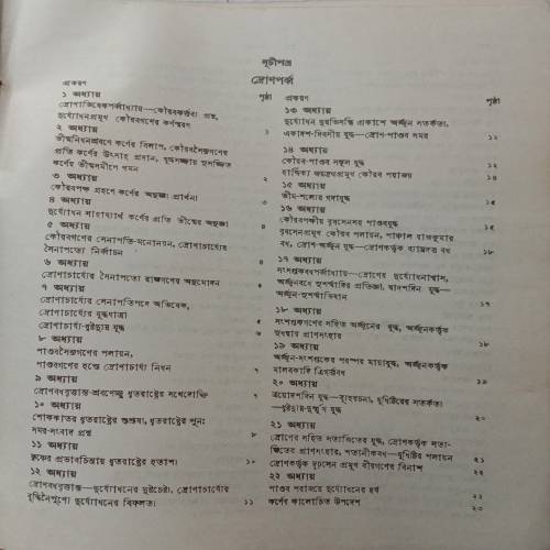 Mahabharata (Translated By Vedvyasa 'Kaliprasanna Simha')