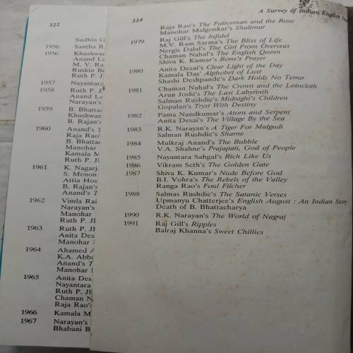 A Survey Of Indian English Novel (By Dr. Satish Kumar)