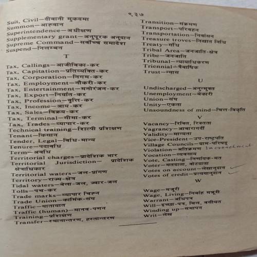 Bhargava's Standard Illustrated Dictionary (Hindi-English)